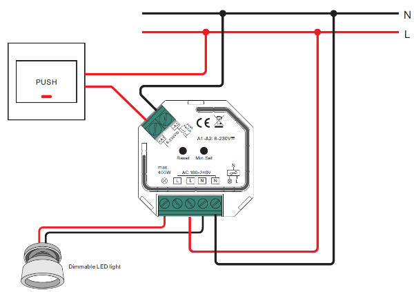ZigBee 3.0 Phasenabschnitt-Dimmer der Firma LED-KING