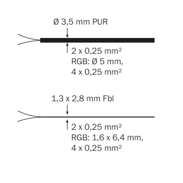 quad-dot 12 V, IP68 der Firma dot-spot